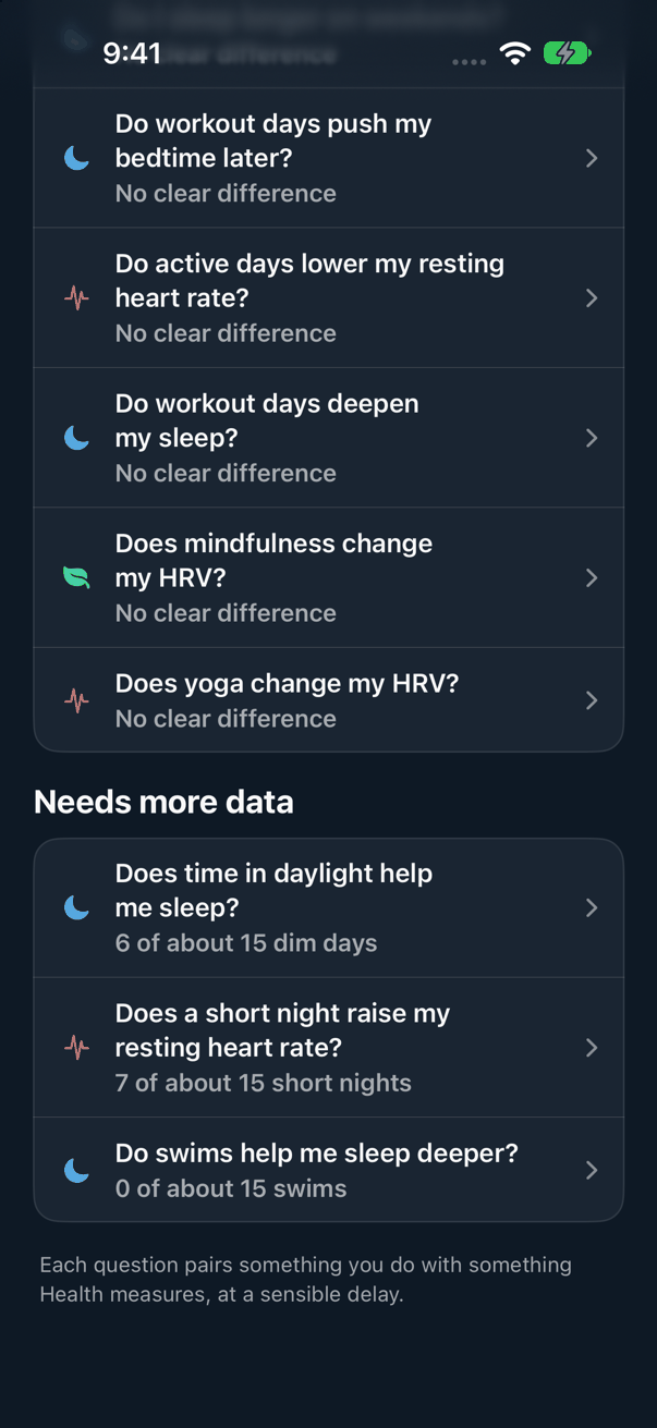 Landmark Trends Questions list showing answered and unanswered questions